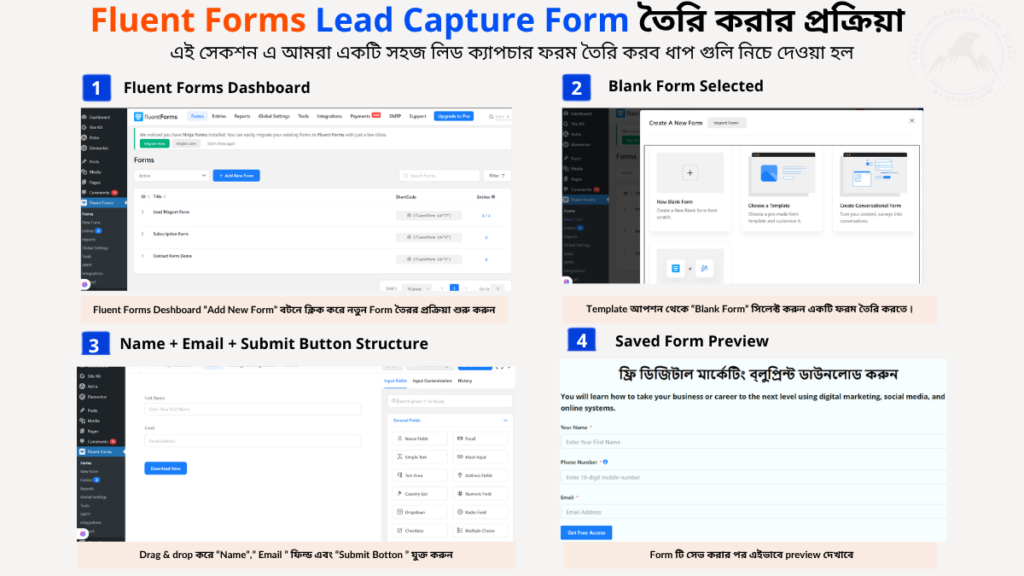 Fluent Forms Lead Capture Form Creation Process
